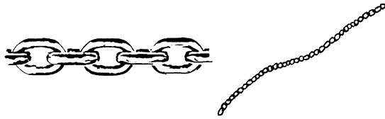 9318 Weinert Kette mit 1-mm-Ösen